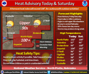 forecast-graphic-july-12