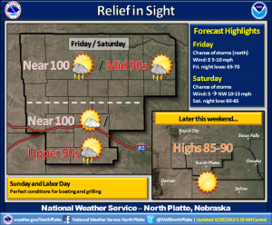 forecast-graphic-august-29