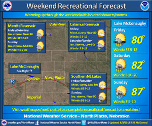 forecast-graphic-august-8