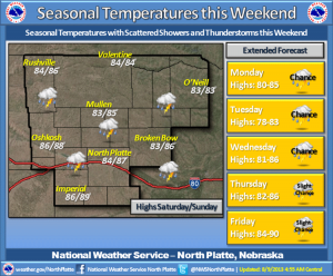 forecast-graphic-august-9