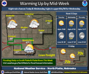 Forecast-Graphic-September-16