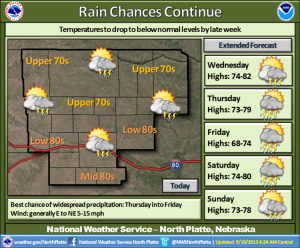 forecast-graphic-september-10