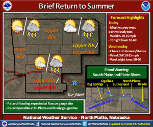 forecast-graphic-september-17