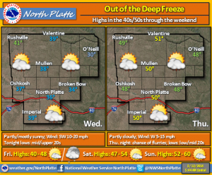 forecast-graphic-february-12-2014