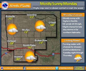 forecast graphic may 5 2014