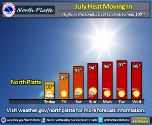 Forecast Graphic July 17 2014