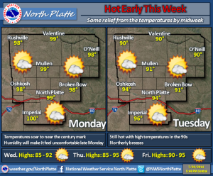 Forecast Graphic July 21 2014