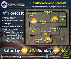 forecast graphic july 3 2014
