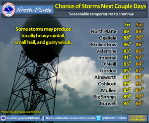 forecast graphic august 15 2014