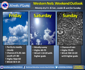 forecast graphic october 10 2014