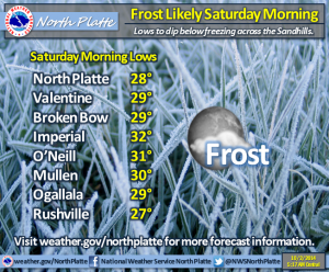 forecast graphic october 2 2014