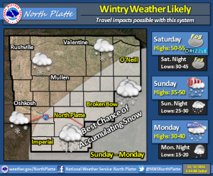forecast graphic december 12 2014