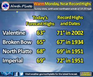 forecast graphic january 26 2015