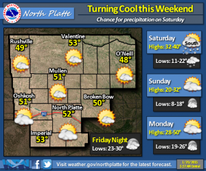 forecast graphic january 29 2015