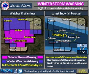 forecast graphic february 4 2015
