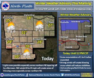 forecast graphic march 3 2015