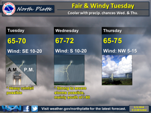 forecast graphic may 5 2015