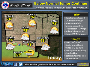 june 12 weather