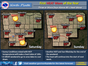 forecast graphic july 10 2015