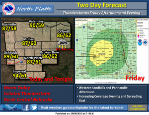 Forecast Graphic August 6 2015