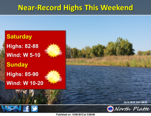 forecast graphic october 9 2015