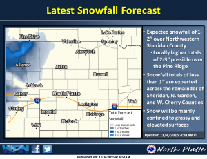 forecast graphic november 4 2015