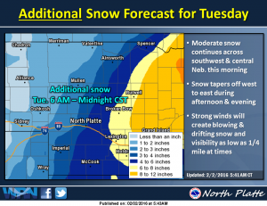 forecast graphic february 2 2016