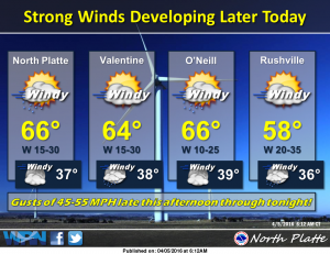 forecast graphic april 5 2016