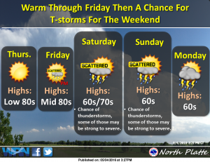 Forecast graphic may 5 2016