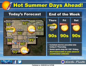 forecast graphic june 8 2016