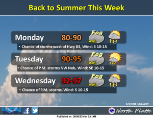 forecast graphic august 8 2016