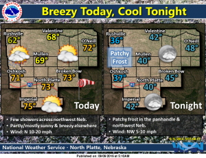 forecast graphic september 9 2016