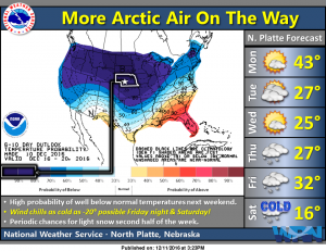 forecast-graphic-december-12-2016