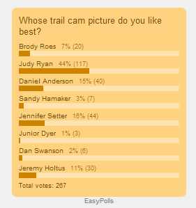 Trail Cam_Results